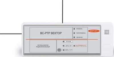 ВС-РТР ВЕКТОР Радиосигнализация Сибирский Арсенал фото, изображение